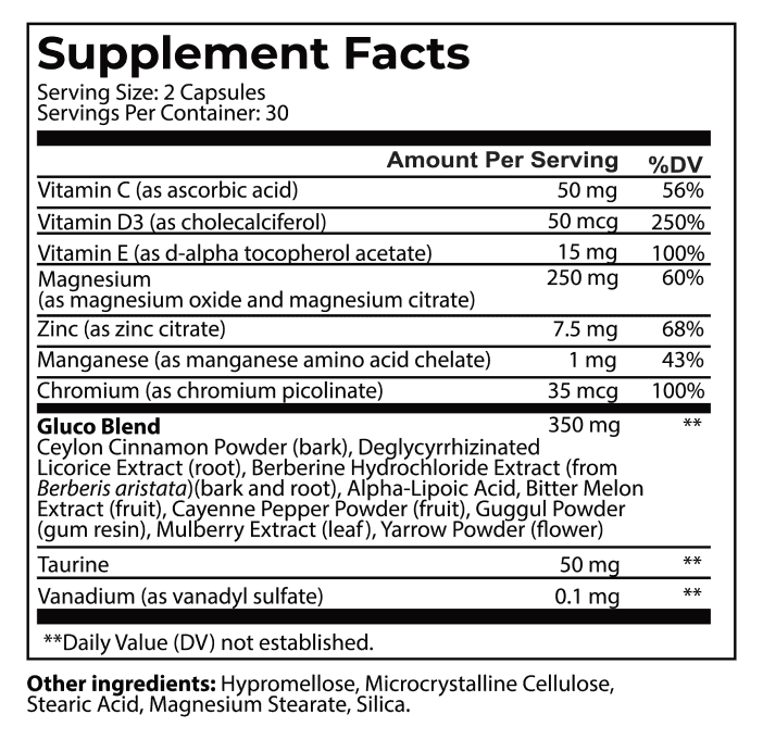 Blood Sugar Formula