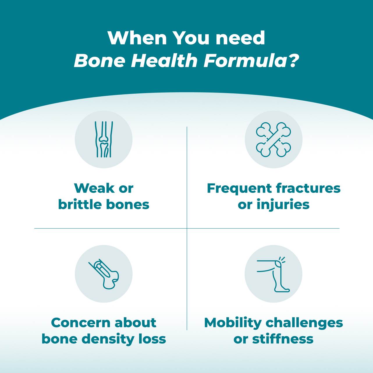 Bone Health Formula