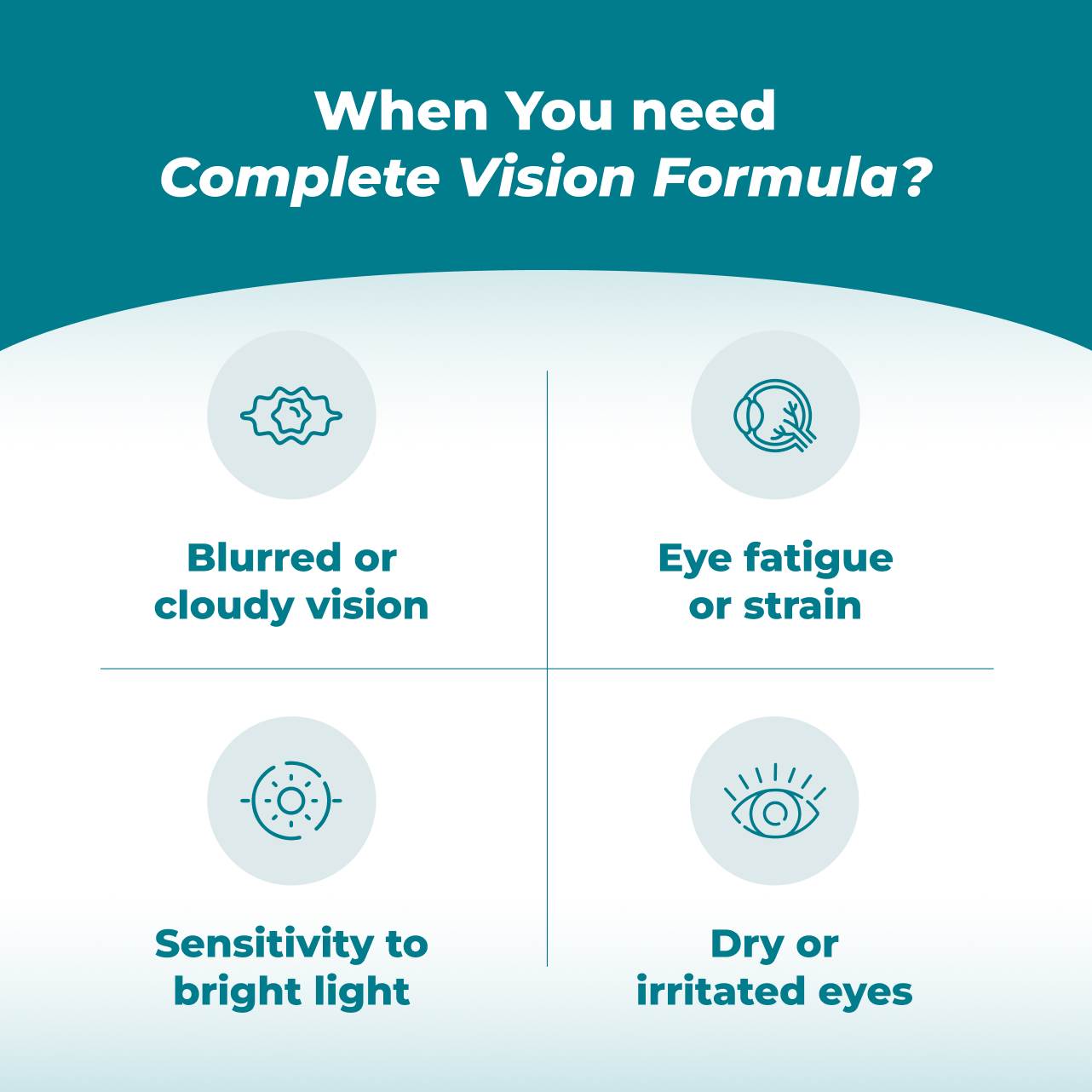 When You need Complete Vision Formula