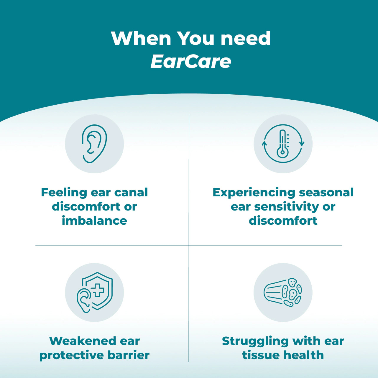 EarCare