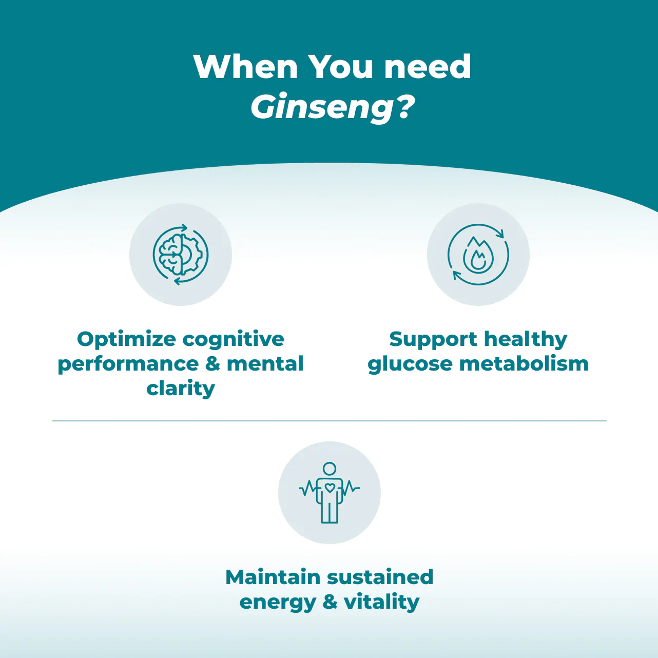 Ginseng