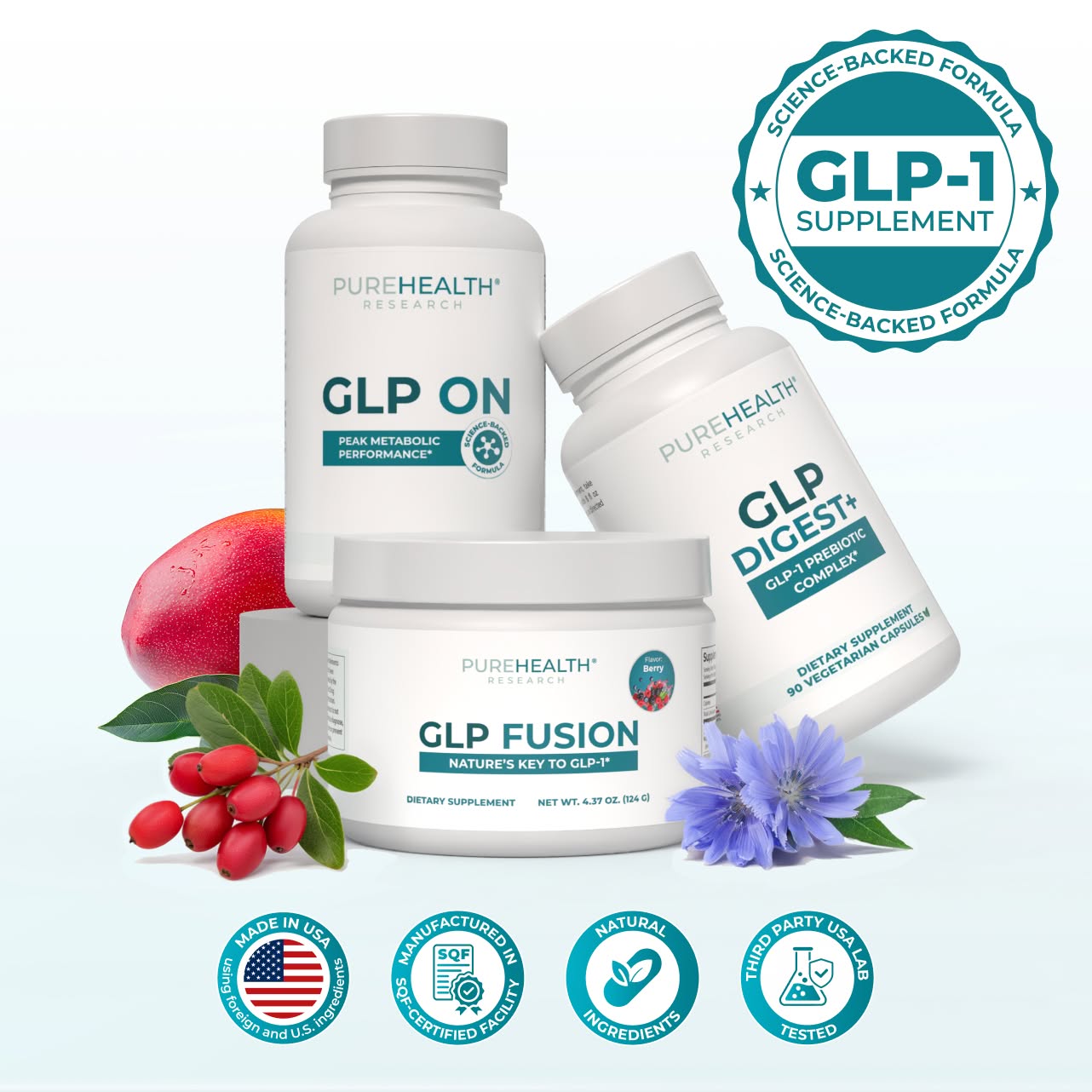 Natural GLP-1 Activation Protocol