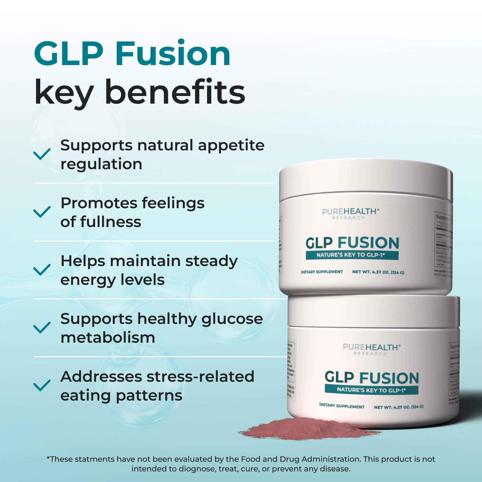 GLP Fusion