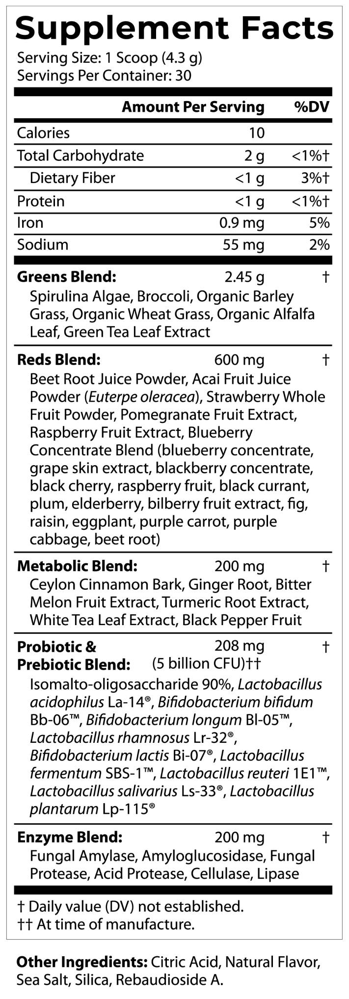 Metabolic Greens+