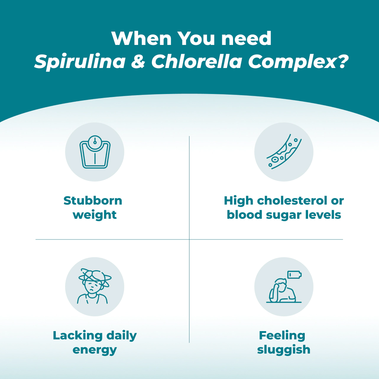 Spirulina & Chlorella Complex